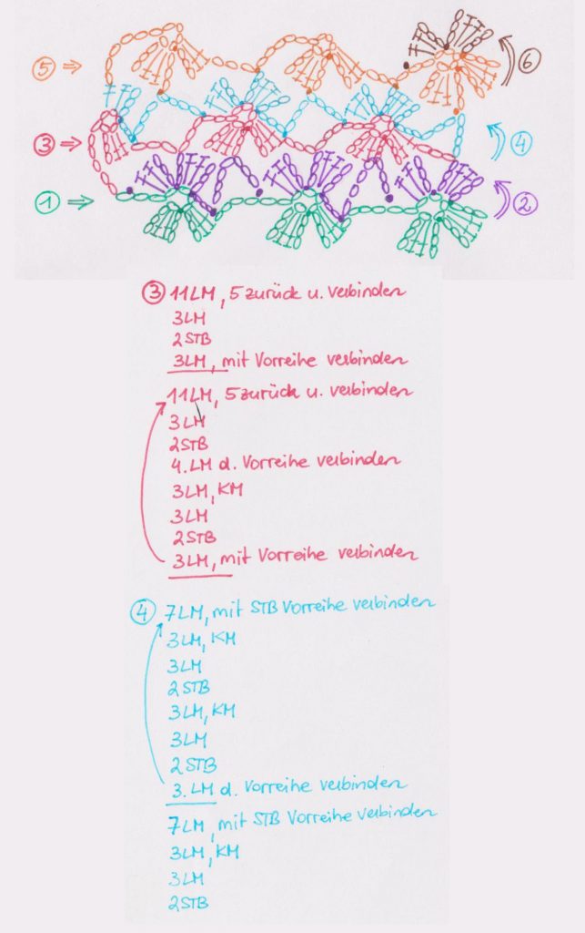 Häkelmuster Blumen Reihe 3 und 4
