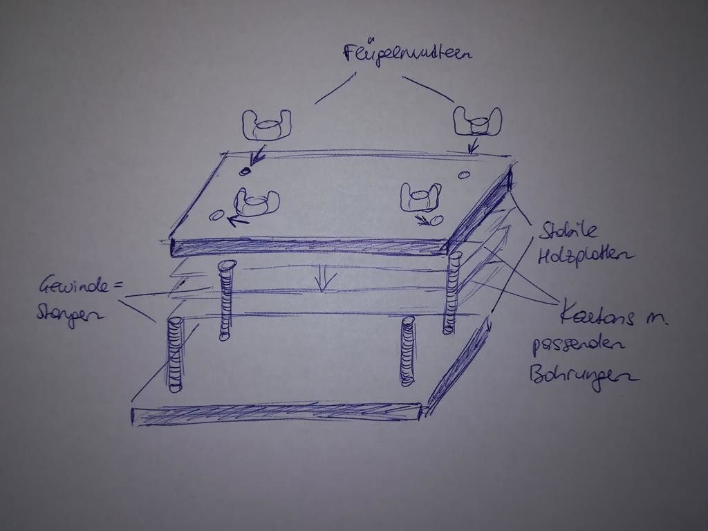 Bauplan Pflanzenpresse